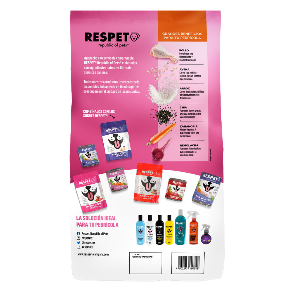 RESPET Croquetas para perro Adulto razas pequeñas y medianas sabor Pollo y Pavo