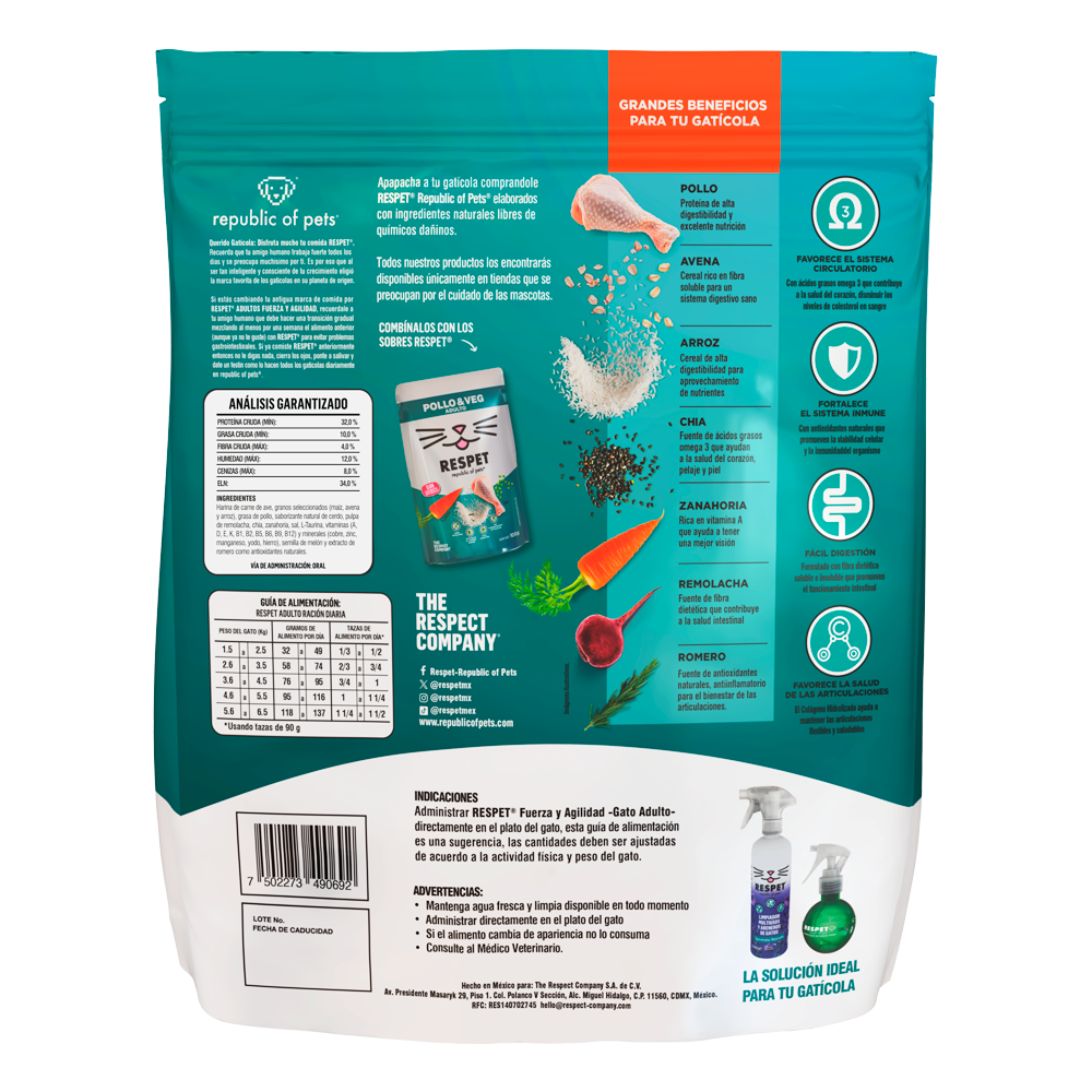 RESPET Croquetas para gato adulto sabor Pollo y Pavo