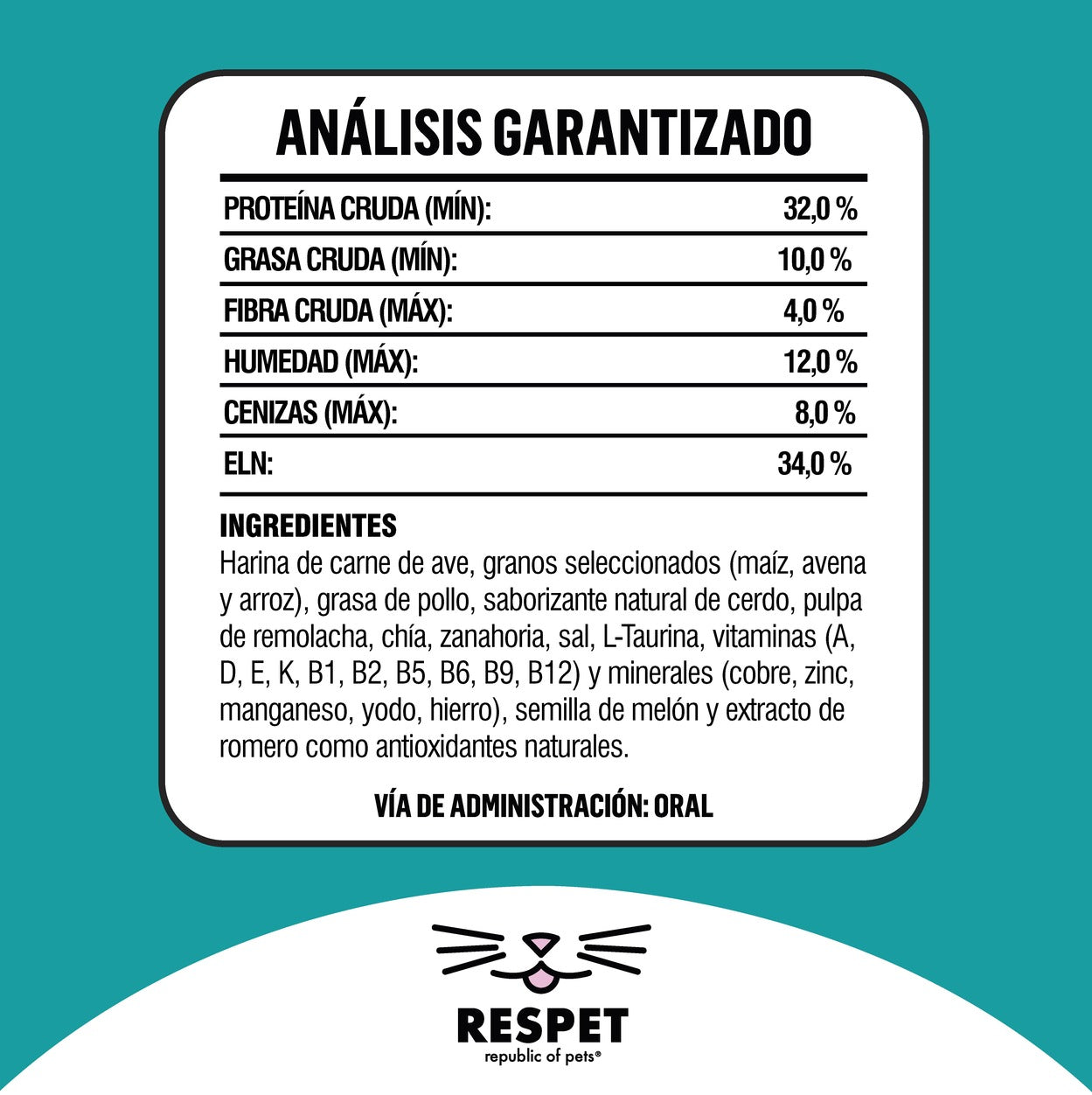 RESPET Croquetas para gato adulto sabor Pollo y Pavo