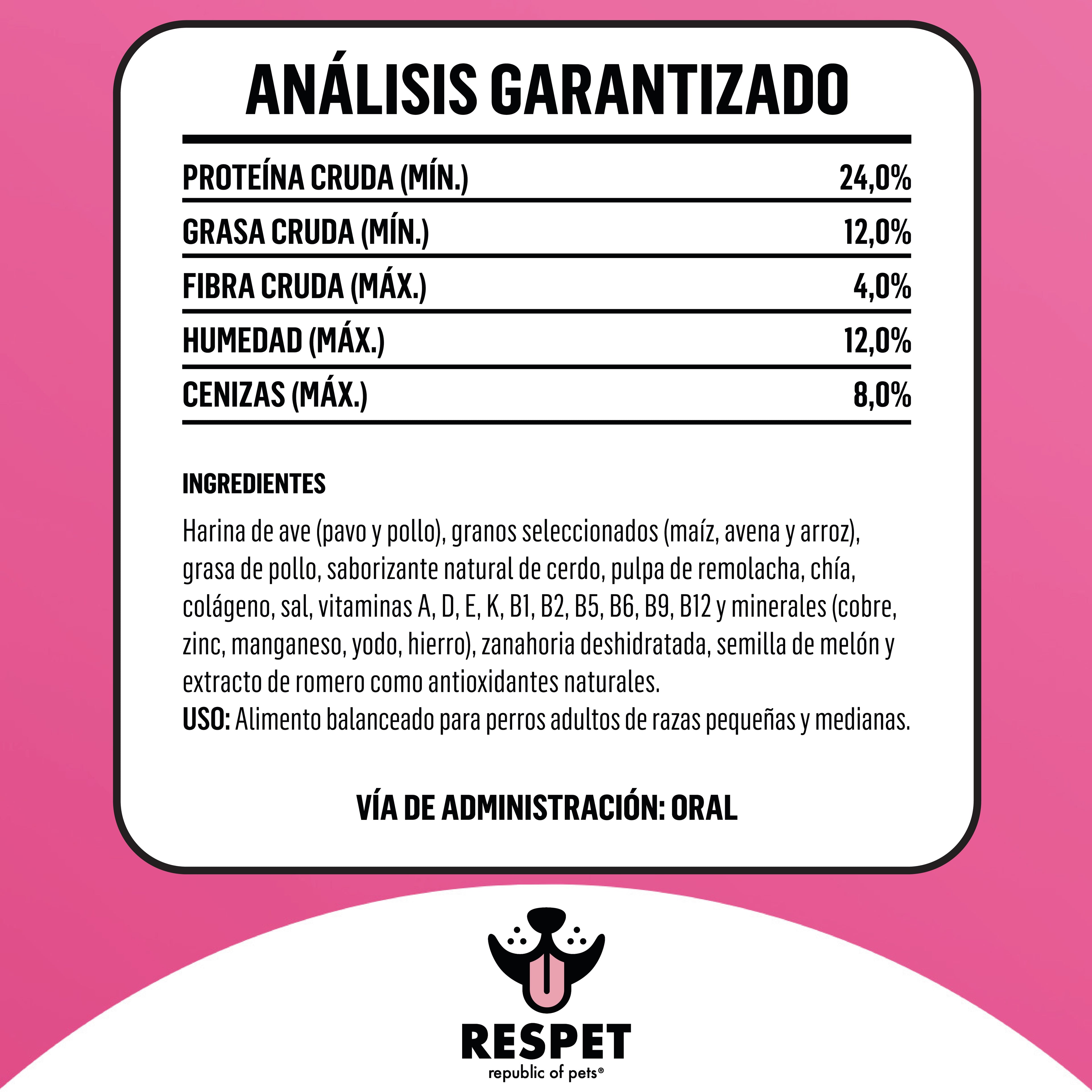 RESPET Croquetas para perro Adulto razas pequeñas y medianas sabor Pollo y Pavo