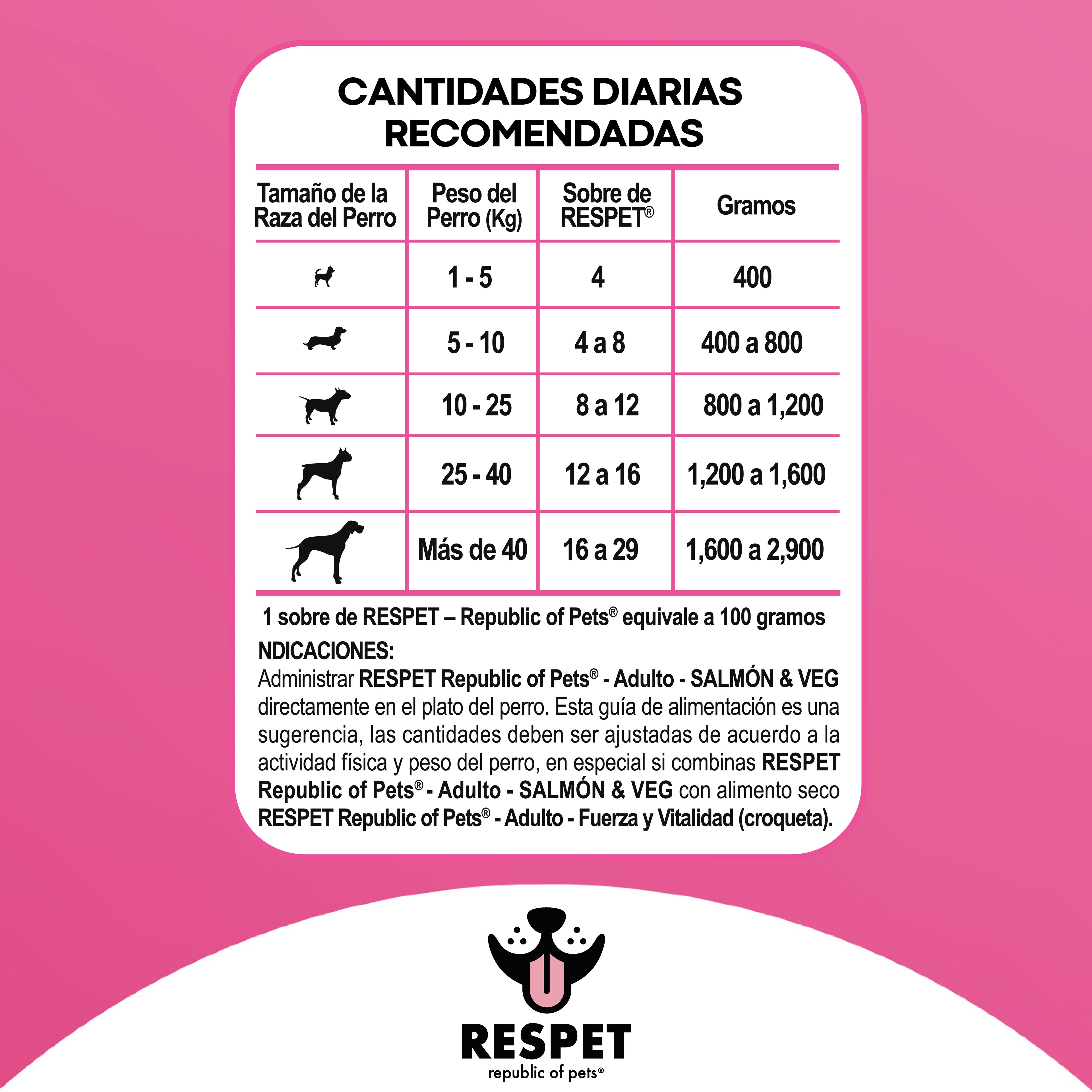 RESPET Sobre alimento húmedo para perro Adulto sabor Salmón y Vegetales - 100 g
