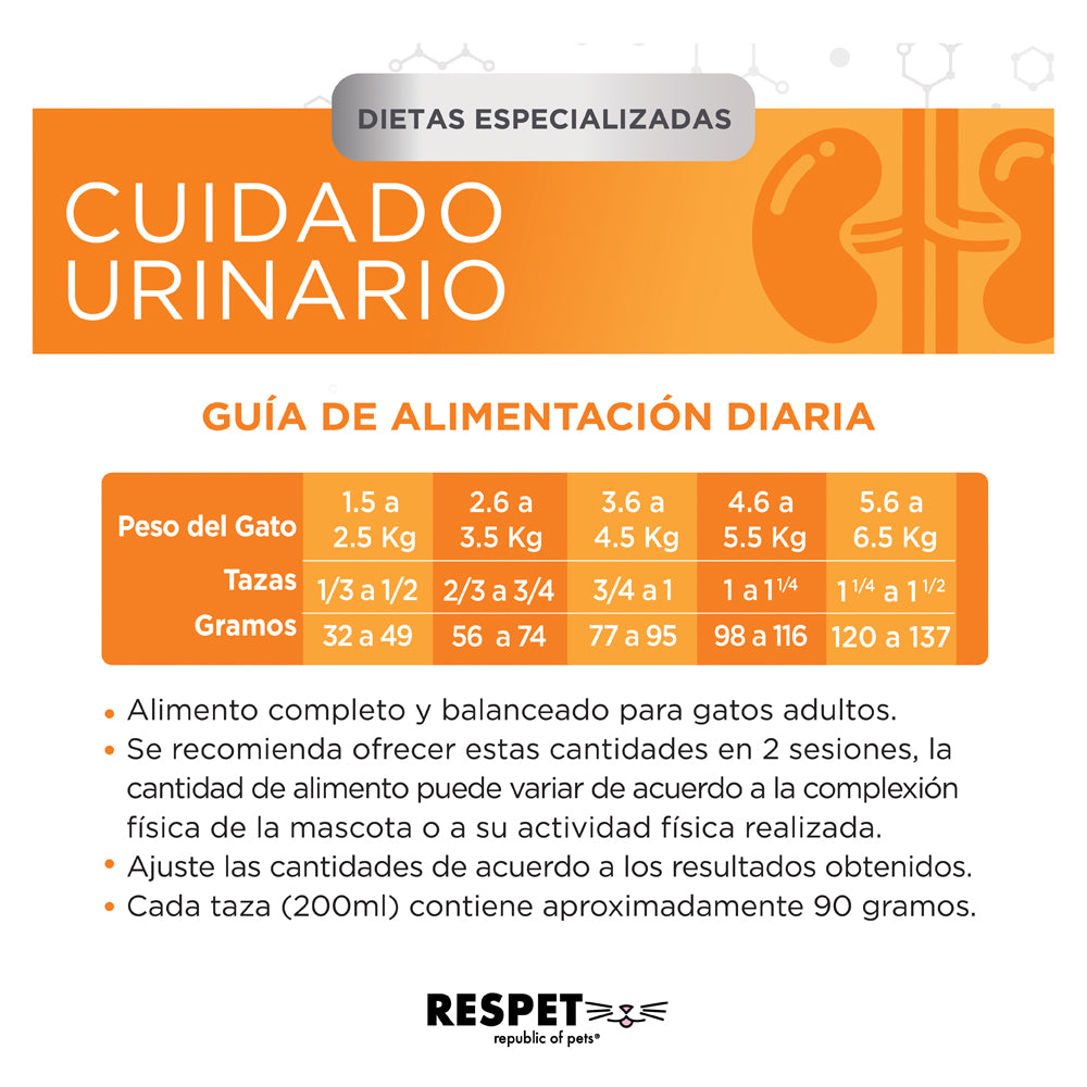 RESPET Alimento Dietas Especializadas para Cuidado Urinario de Gato Croquetas Todas las Razas Salmón y Pollo pH Balanceado y Prevención de Cálculos. Bolsa de 1.8 kg