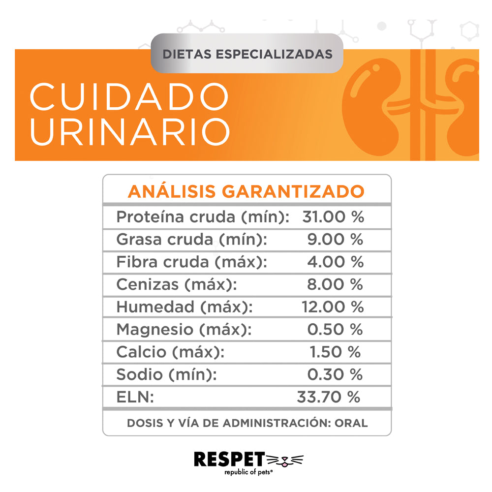 RESPET Alimento Dietas Especializadas para Cuidado Urinario de Gato Croquetas Todas las Razas Salmón y Pollo pH Balanceado y Prevención de Cálculos. Bolsa de 1.8 kg