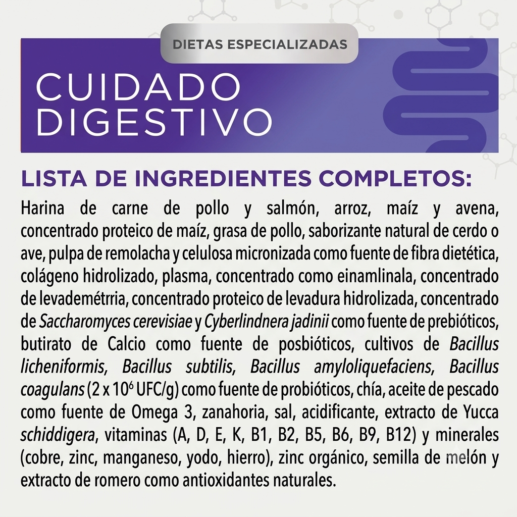 RESPET Alimento Dietas Especializadas para Cuidado Digestivo de Perro, Croquetas Todas las Razas Salmón y Pollo con Prebióticos, Probióticos y Postbióticos. Bolsa de 2 kg